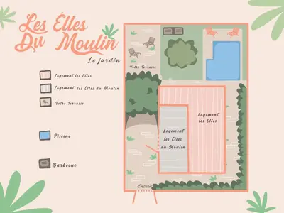 a floor plan of a swimming pool in a resort at Les Elles du Moulin Avec Piscine in Vedène